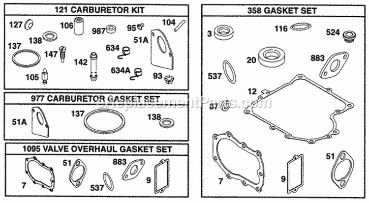 Gasket Sets Diagram and Parts List for 28C702-0015-01  Briggs and Stratton Engine
